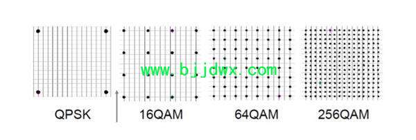 WiFi 6ˣ¼·ʱ