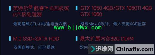 ʼǱNVMe M.2 SSD⼸ҪǰŪ