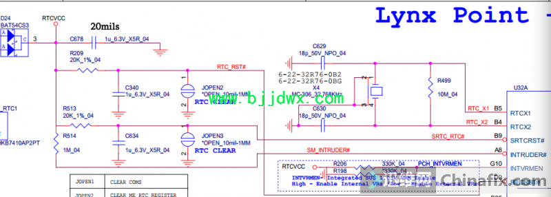 RTCDL.png