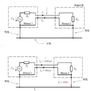 什么叫系统接地、工作接地、保护接地、接地形式？概念不要混淆了