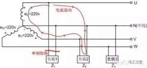 ߲ΪʲôҪع紦ӵأֱӾ͵ؽӵ