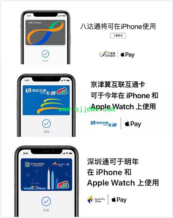 Apple Pay֧ҳع iOS13.4ʽ318շ