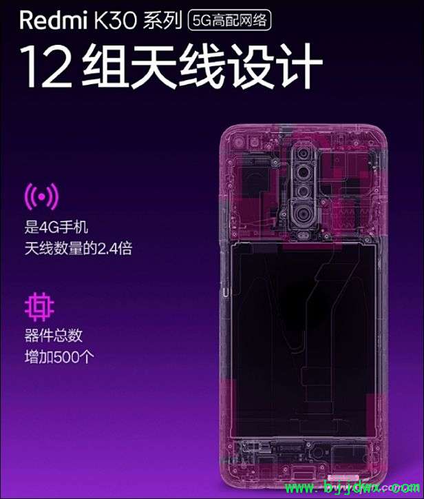 δ-1