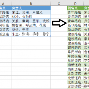 办公小技巧：Excel表格名单行列巧转换
