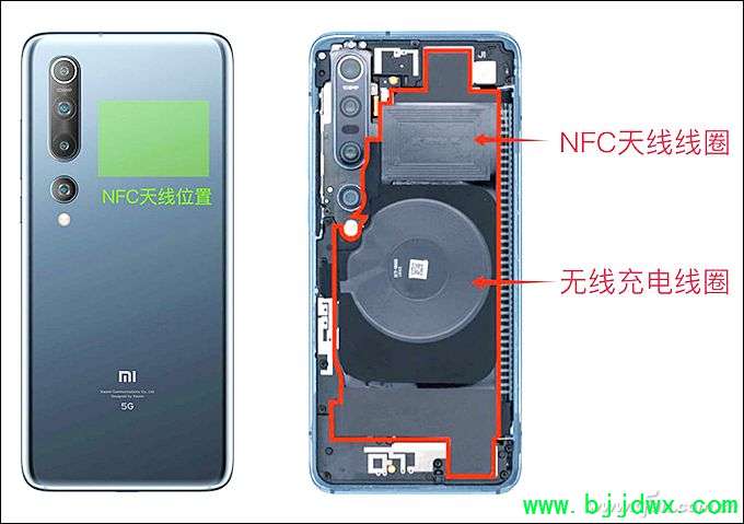 С10ֻNFC-1024x722