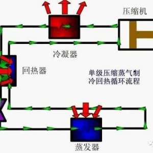 ࣺʽ䡢ѧʽ䡣