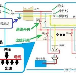 突然断电对电器的伤害大吗？