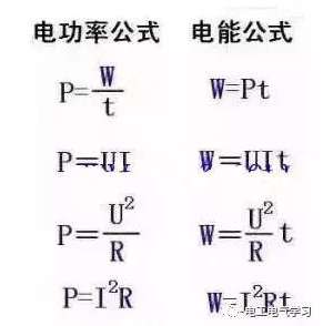 繤رü㹫ʽ뵥λҪ˽