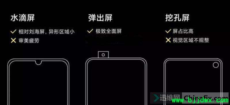 手机升降式摄像头优缺点详解 图1