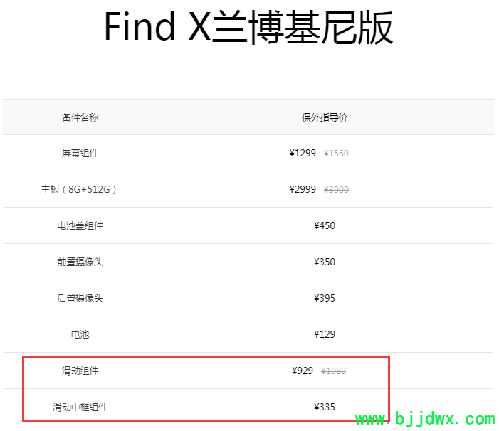 手机升降式摄像头优缺点详解 图7