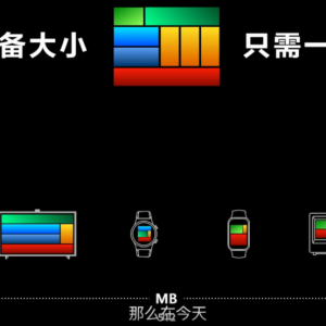 鸿蒙手机操作系统发布，最全升级名单来了