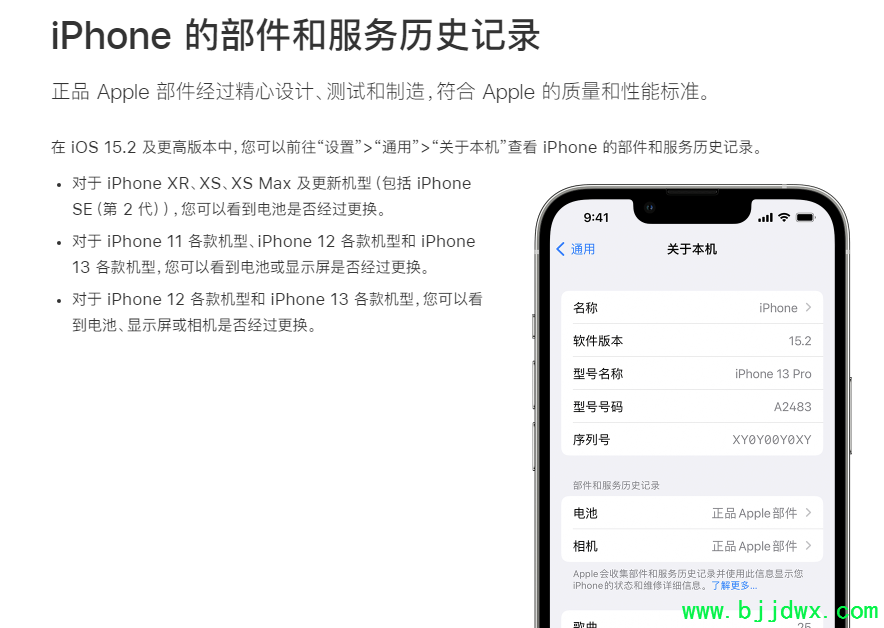 ƻiOS15.2ϸڣܿiPhone㲿ǷƷ