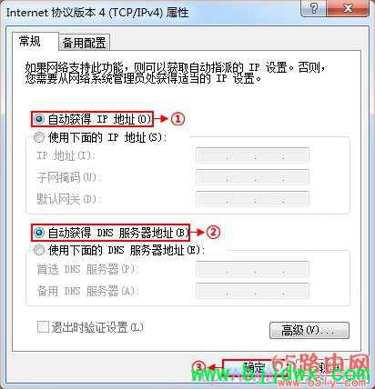 Ѹ(Fast)FWD105 ADSL·ģʽ