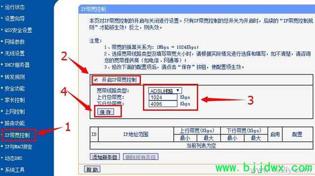 TP-Link TL-WDR1100·(IP)