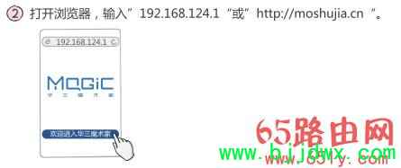 h3c·¼ַ192.168.124.1