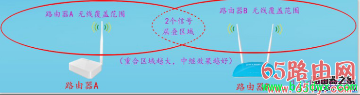 LB-LINK·мòͼ