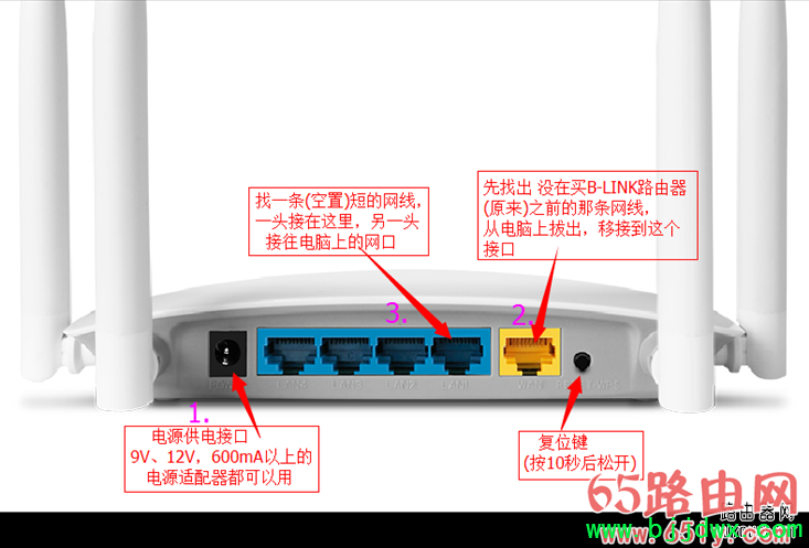 B-LINK·ε¼