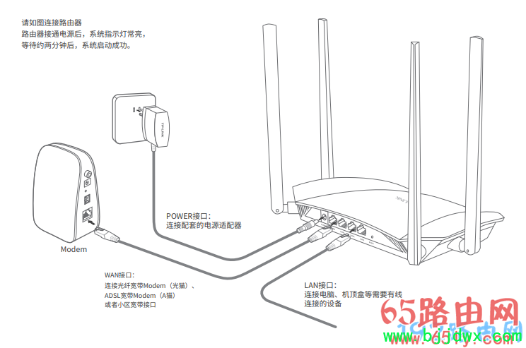 (NETGEAR)·ô죿