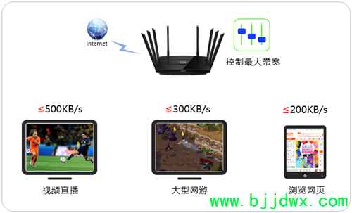 TP-Link TL-WTR9200 ߡ·ý̳