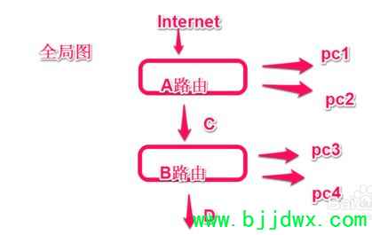 ڴߡ·ôߡ·(ڴ··ô)