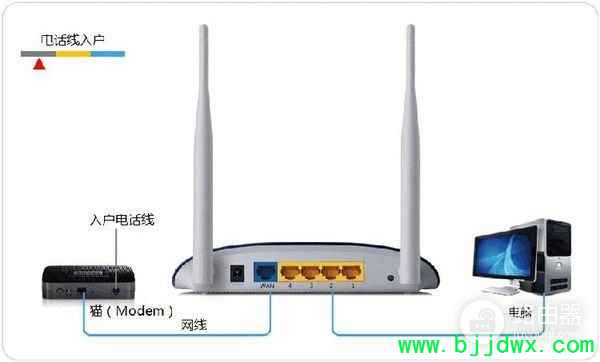R860·(ǧ·Ӧô)