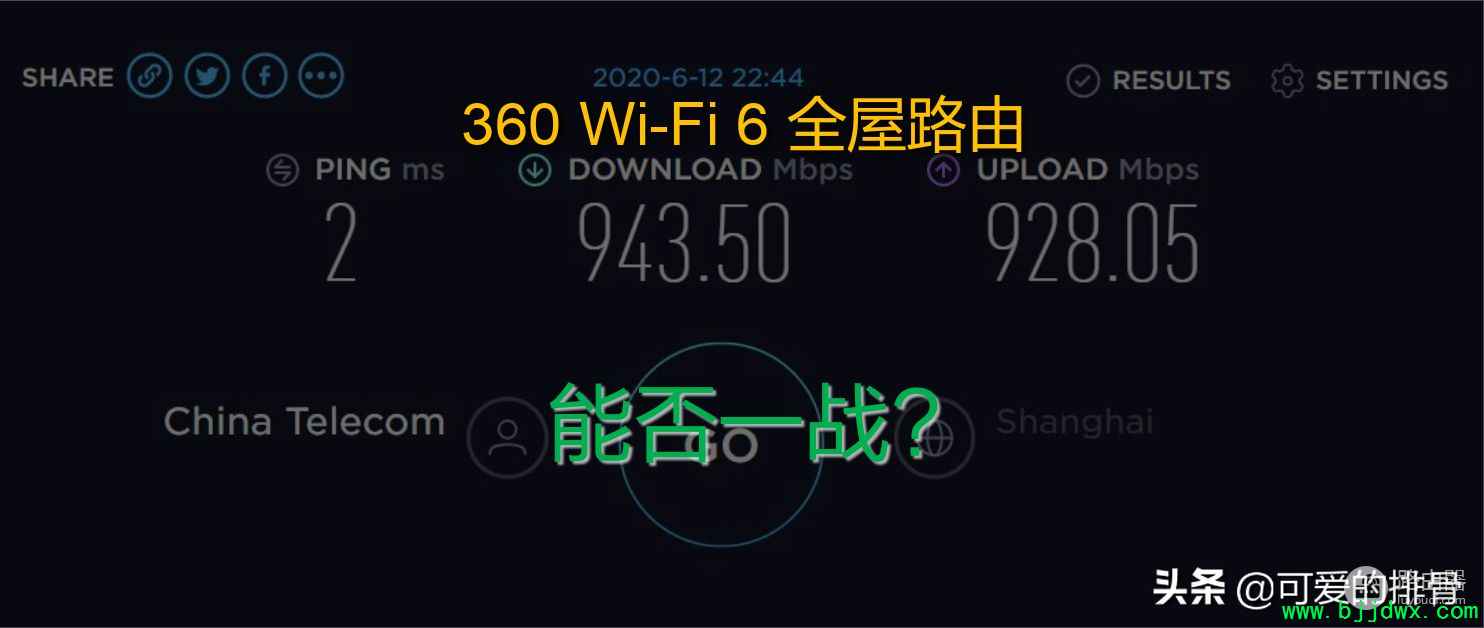 ƽ·360 Wi-Fi 6 ȫ·ܷһս