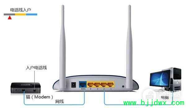 йƶУwifiô·(ѧУ԰·)
