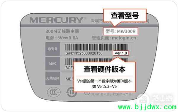 ô޸ˮMW305R·(޸ˮ·޸)