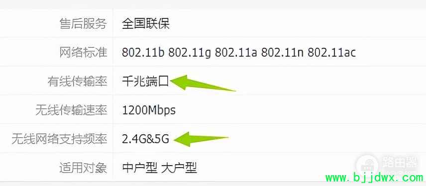 ѡʺϵ·(ôѡʵ·)