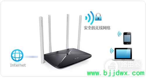 ˮ MAC1200R V2 ·WiFi޸