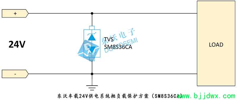 TVS二极管SMD8S系列 MINI218封装