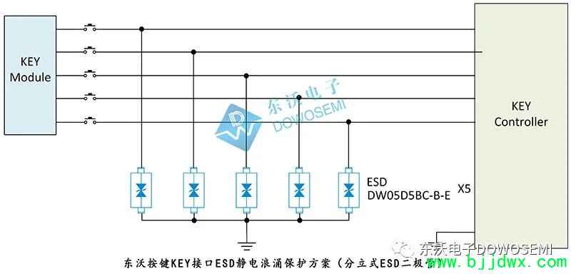 按键KEY接口静电浪涌保护方案图及ESD二极管选型原则分享