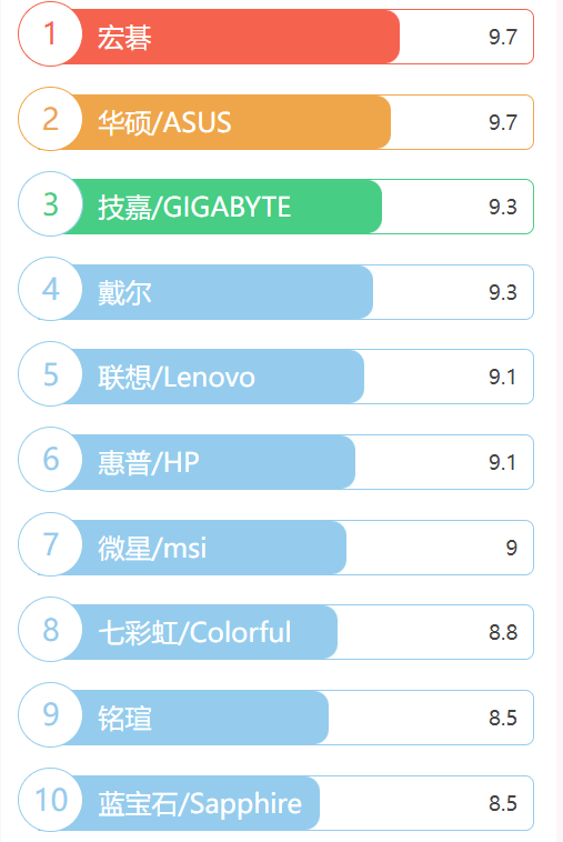 080626omiyhu0yyhuhy7bg.png