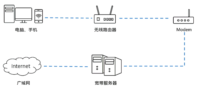 172207yihktkffvxxh7fvk.png