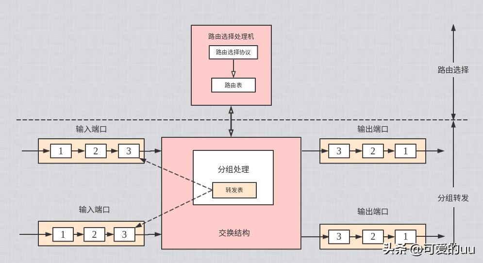 010923ex3dddt773tgkg77.png