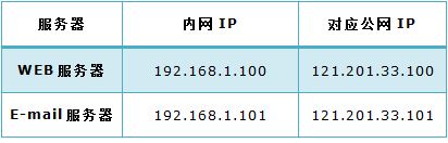 025739ebbvqv58bqocogve.png