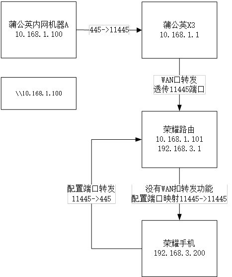 033802cb4zhkbpl2kb2vjk.png