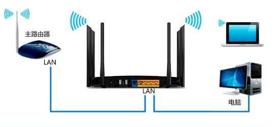 034410senv4aovwavpngg4.png