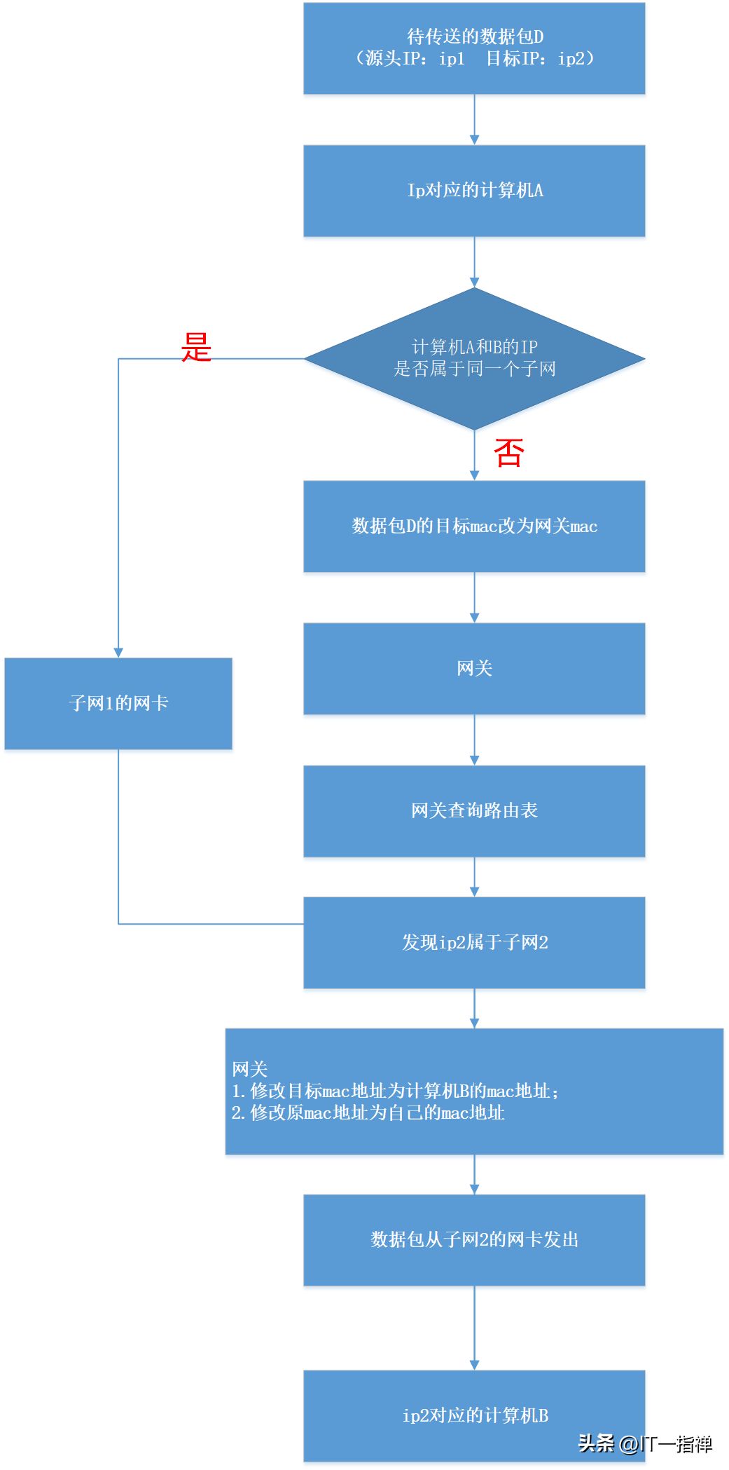 045219wacachackcuh848l.png