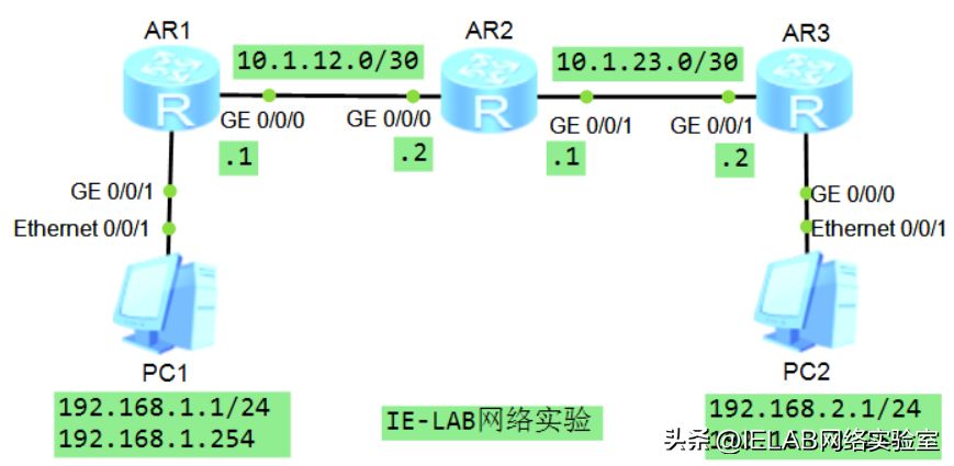 064048vsurpcspns5c5rp6.png