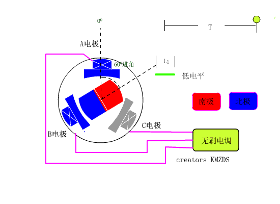 87917e636428cf2709c089349ad5e7aa.gif
