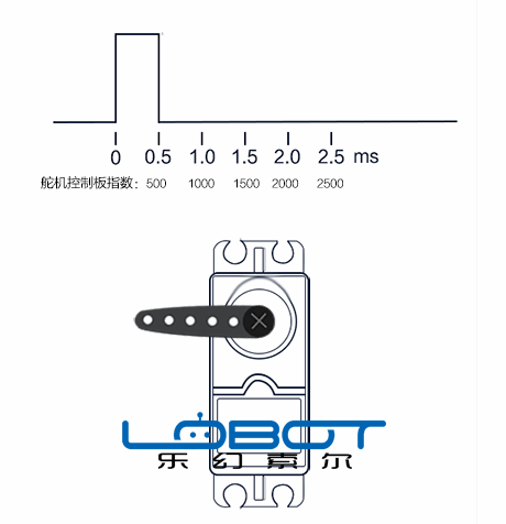 65bba19c4bc718e554f738c110169ba1.gif