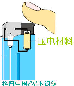 33a36a466e762f1f326b34e0a0f809c2.gif