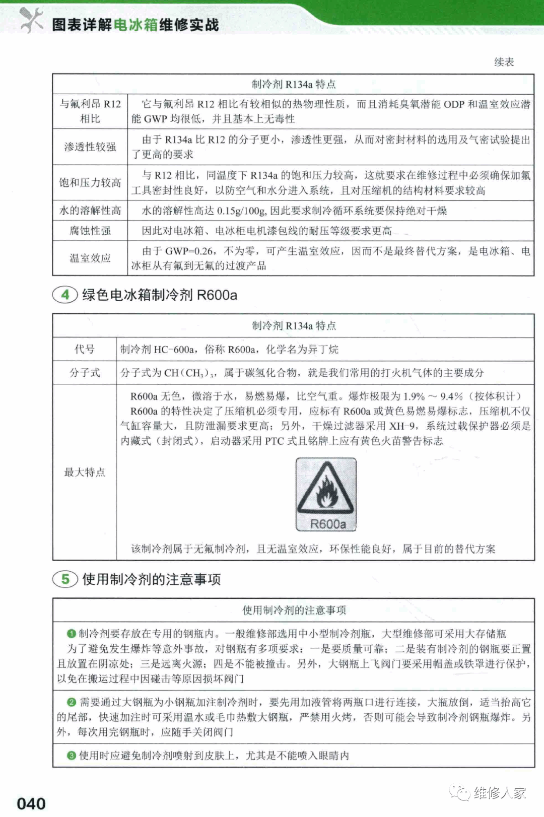 746159b9e502f0bffac98b834c5d5fb5.png