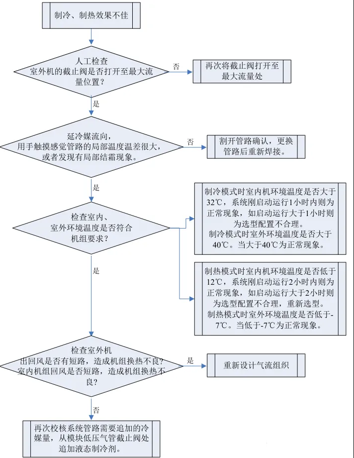 c9bac32f5f07bee2fa6543dfd723bc15.png