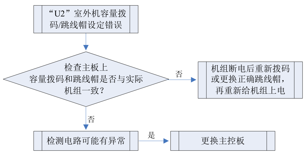 bc369c6c4326940af02f8af3e3d895e0.png