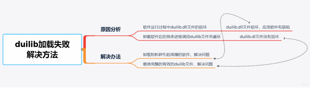 8bec9024a38d084690526dc968d3c1bb.png