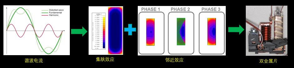 9db9b2a3ab38c495e87a966585d06d99.png