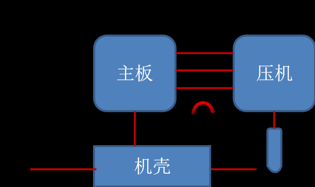 fa5e3f9ff098ff963be4c9307c8ddb6f.png