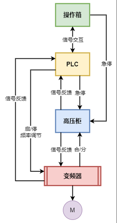 ce4c09a381302bac4627e9a1fe3f27bf.png